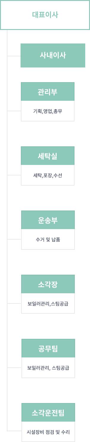info2_mobile2
